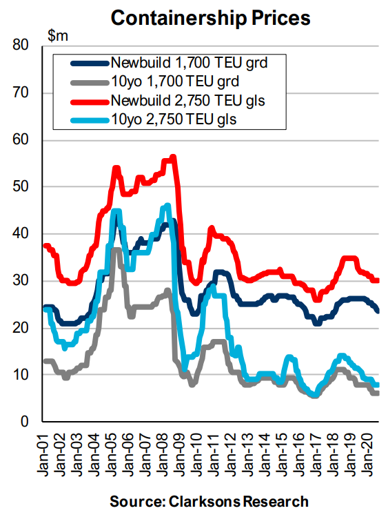 不愧是你，凈利潤(rùn)上漲，薪酬上漲