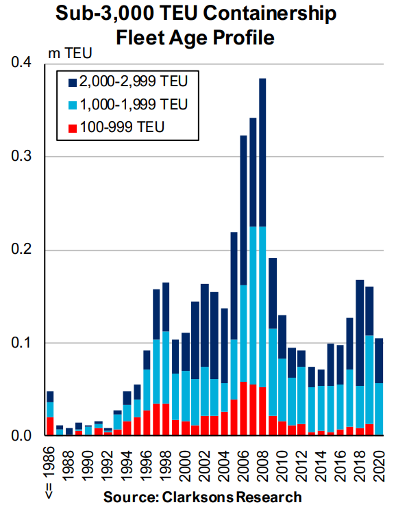 不愧是你，凈利潤(rùn)上漲，薪酬上漲