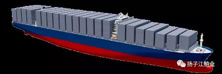 31艘113億元！揚(yáng)子江船業(yè)提前10個(gè)月完成全年接單目標(biāo)  