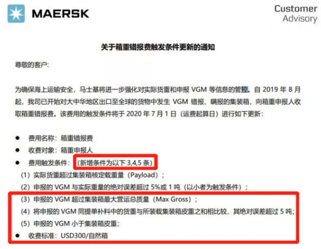 注意！該國(guó)將嚴(yán)格執(zhí)行集裝箱重量VGM要求，船公司將收取罰金