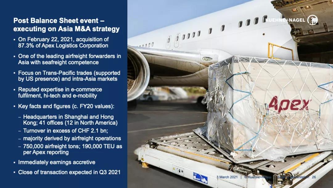 德迅集團2020年凈賺56億 醫(yī)藥物流成亮點！