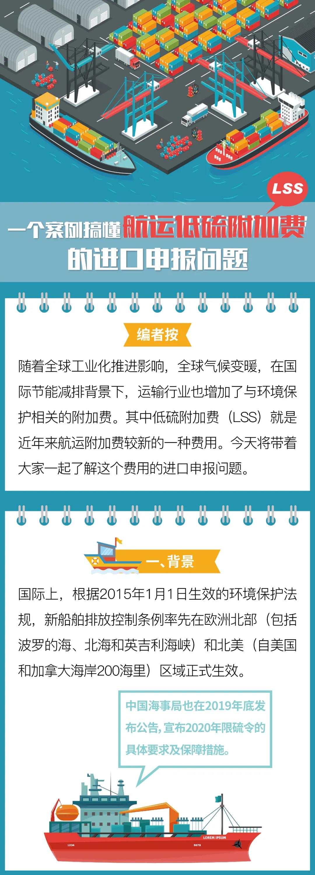 干貨丨一個(gè)案例搞懂航運(yùn)低硫附加費(fèi)（LSS）的進(jìn)口申報(bào)問題