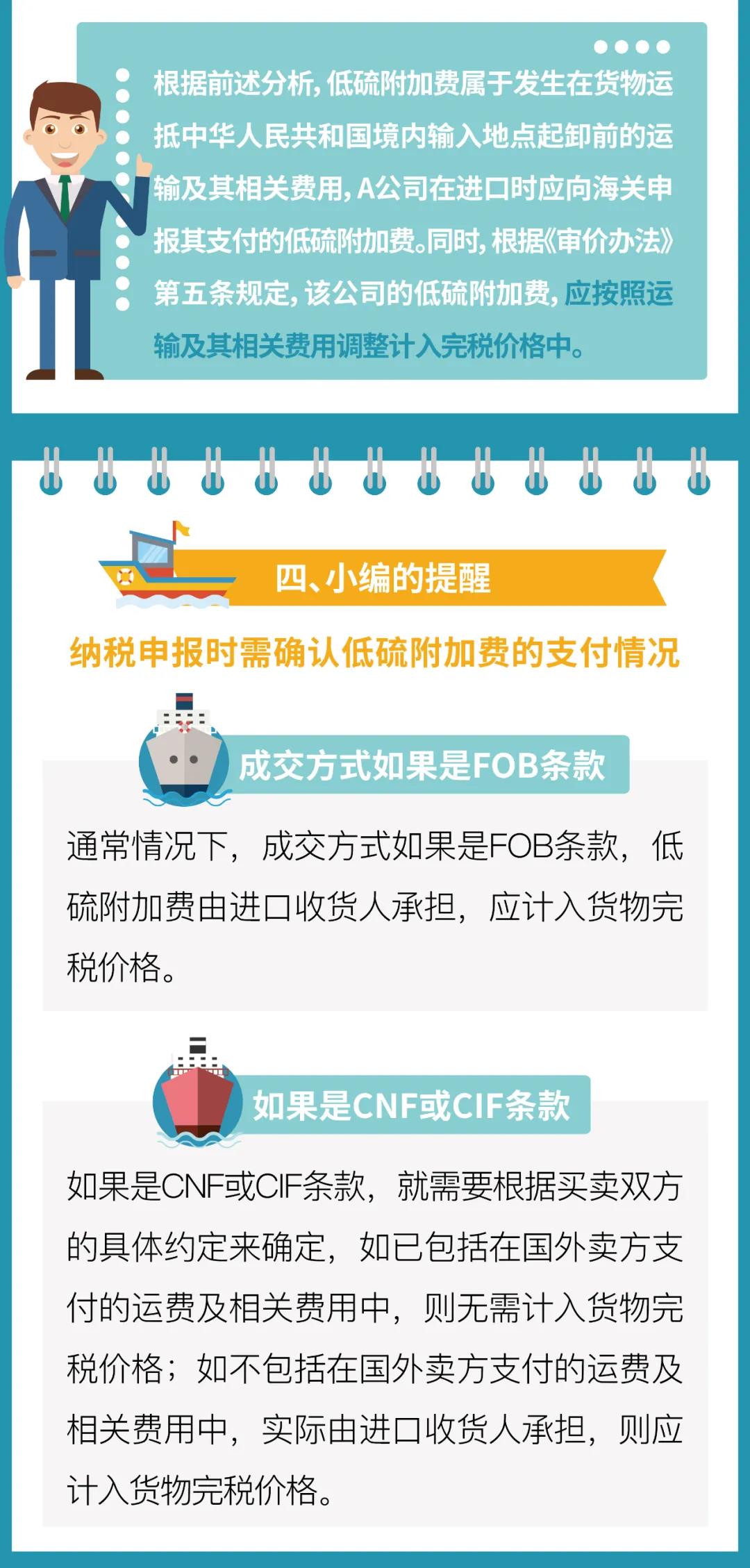 干貨丨一個(gè)案例搞懂航運(yùn)低硫附加費(fèi)（LSS）的進(jìn)口申報(bào)問題