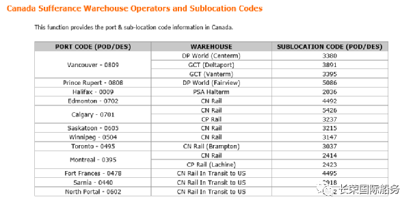 加拿大貨物申報新規(guī)，船公司為你解答
