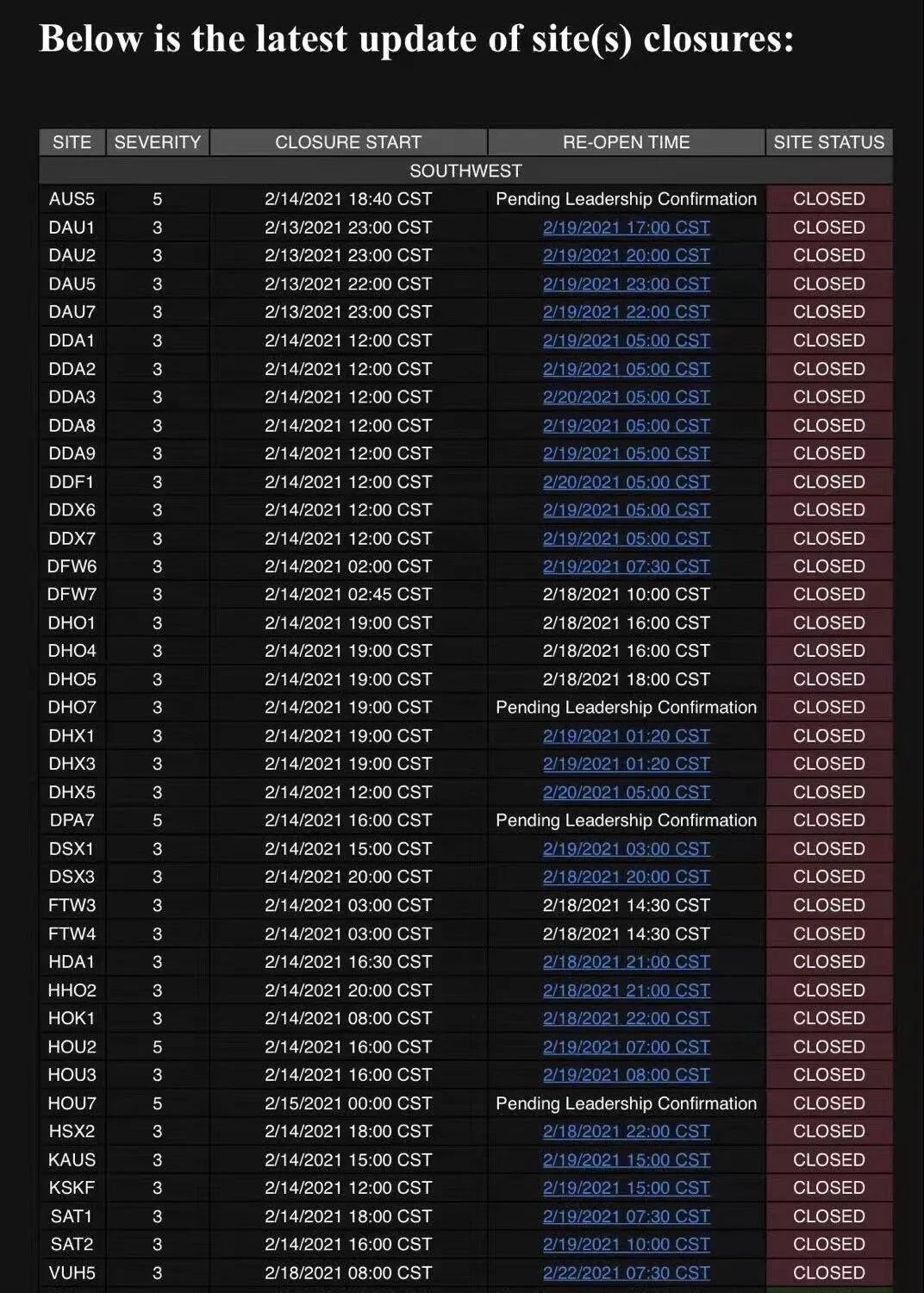 設(shè)備短缺、港口擁堵、天氣惡劣、運(yùn)費(fèi)飆升！12月交貨現(xiàn)在才到，歐美零售商面臨商品短缺