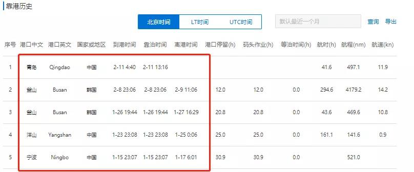 328米長大集裝箱船驚現(xiàn)5米裂縫，已返航青島進(jìn)行貨物轉(zhuǎn)移及維修作業(yè)