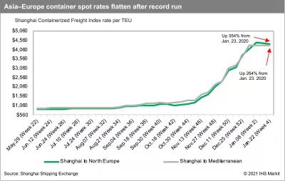一船員虛構(gòu)假工資，被罰10萬拘留十五日！  