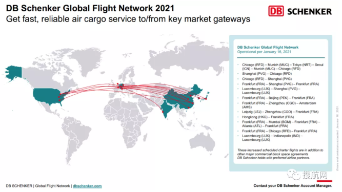 與馬士基之爭后，DB Schenker又極力拓展航空貨運包機(jī)，欲搶占Panalpina此前市場