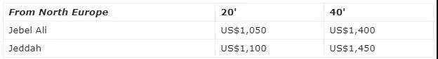 多家船公司2月起上調(diào)運(yùn)費(fèi)；公布最新停航計(jì)劃；停止接收至中國(guó)這一港口冷藏箱預(yù)訂