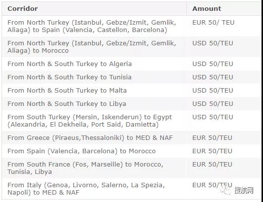 多家船公司2月起上調(diào)運(yùn)費(fèi)；公布最新停航計(jì)劃；停止接收至中國(guó)這一港口冷藏箱預(yù)訂