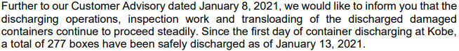 ONE APUS：可以查箱況了！快準(zhǔn)備好你的箱號，起運港，目的港信息！