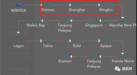 警惕！馬士基兩艘掛靠國(guó)內(nèi)多個(gè)港口的集裝箱船遭海盜襲擊，赫伯羅特一箱船也遭海盜襲擊！