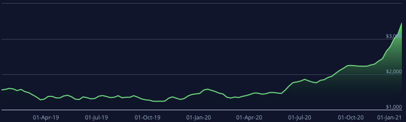 運(yùn)費(fèi)狂漲隔日飆升25%，匯率狂跌10萬(wàn)美元半年虧損近8萬(wàn)，外貿(mào)出口還能堅(jiān)持多久？