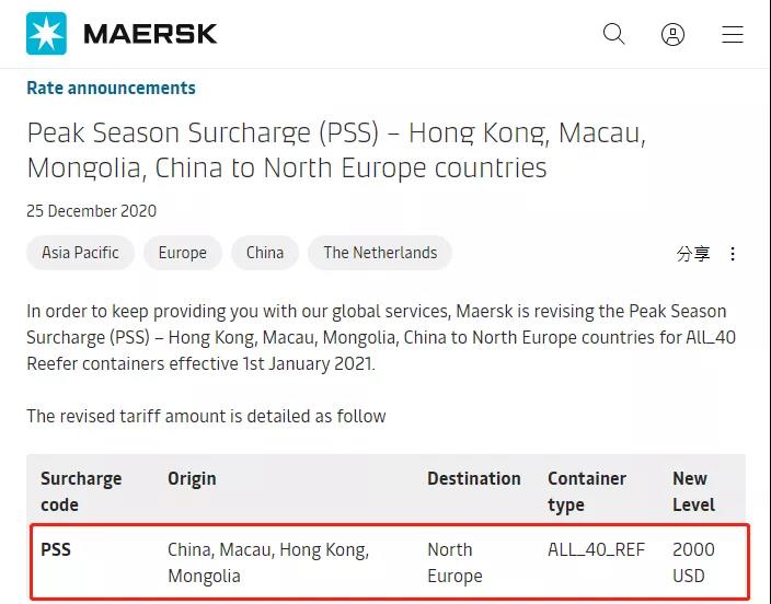 大幅跳漲！歐洲地中海航線運(yùn)價(jià)跨年一夜之間暴漲23.5%和25.8%！天價(jià)運(yùn)費(fèi)何時(shí)休？