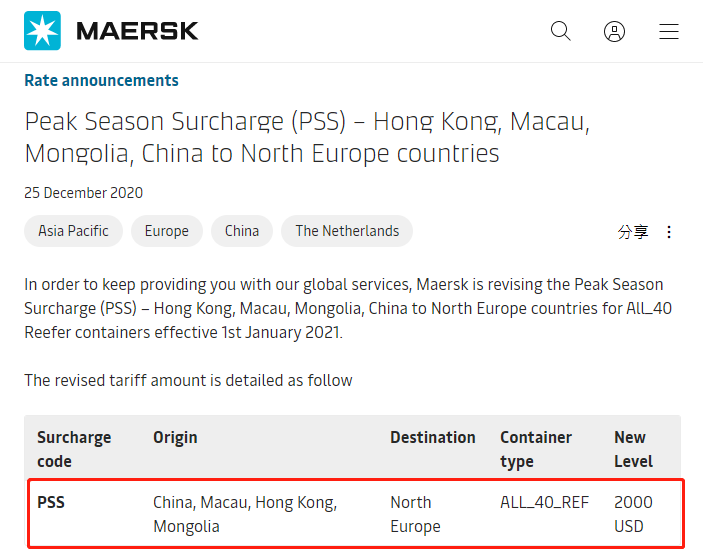 所有亞洲出來的航線運價都在漲！本月起船公司開始征收附加費、上調(diào)運費