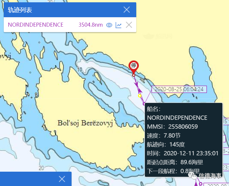 油輪觸碰碼頭，被扣押105天，賠償720萬美元后才被放行
