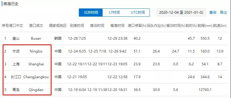 突發(fā)！36個集裝箱落水21個倒塌！曾掛靠青島/上海/寧波港！長榮箱船遭遇事故