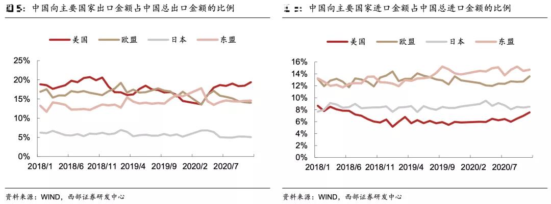 中歐投資協(xié)定談判完成，利好有多大？