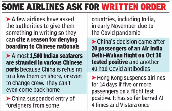 報(bào)復(fù)中國(guó)？印度政府：要求所有航空公司禁止搭載中國(guó)公民入境！理由竟然是…