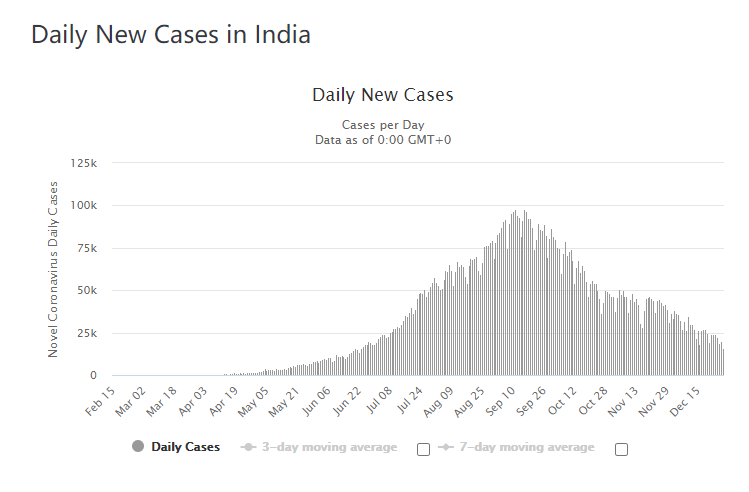 報(bào)復(fù)中國(guó)？印度政府：要求所有航空公司禁止搭載中國(guó)公民入境！理由竟然是…