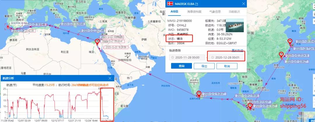 突發(fā)！馬士基一大型集裝箱船機(jī)艙失火！曾掛靠國(guó)內(nèi)多個(gè)港口