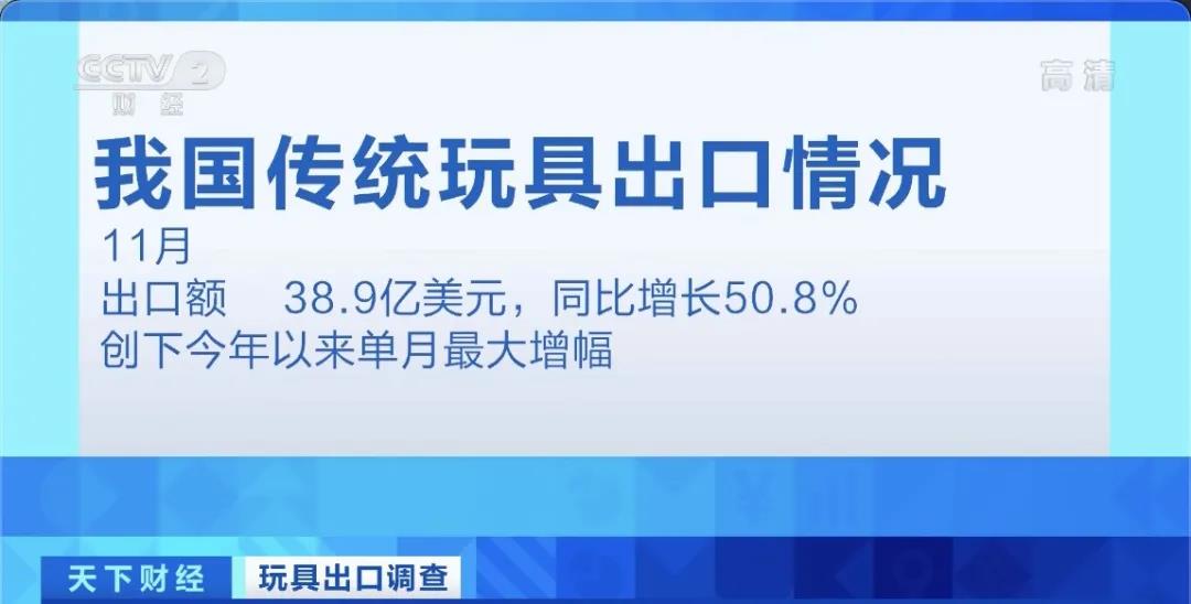 采購商數(shù)千個集裝箱滯留在港口！出口訂單火爆排到明年3月，但發(fā)貨難！