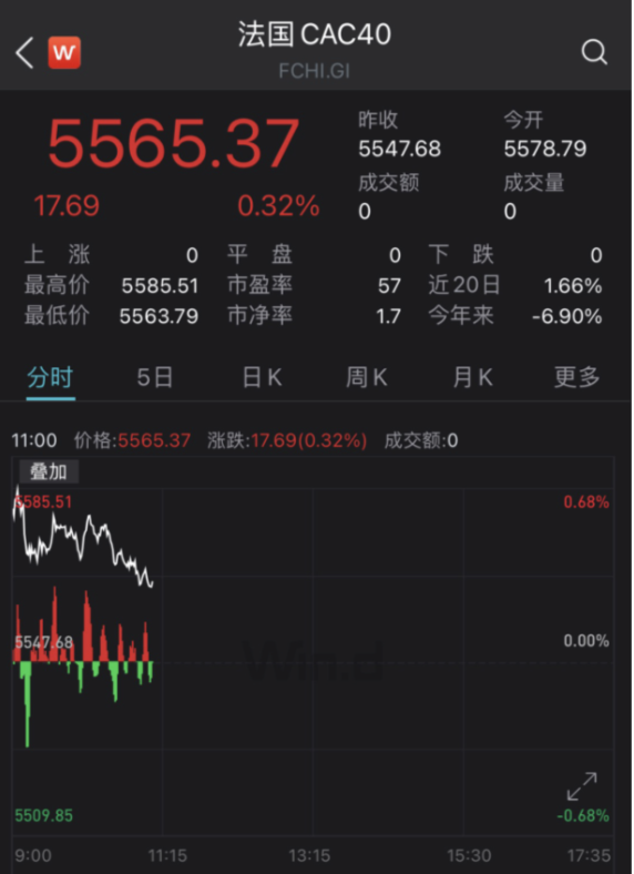 重磅突發(fā)！法國總統(tǒng)馬克龍，陽性！歐洲將發(fā)生巨震！更可怕的是...