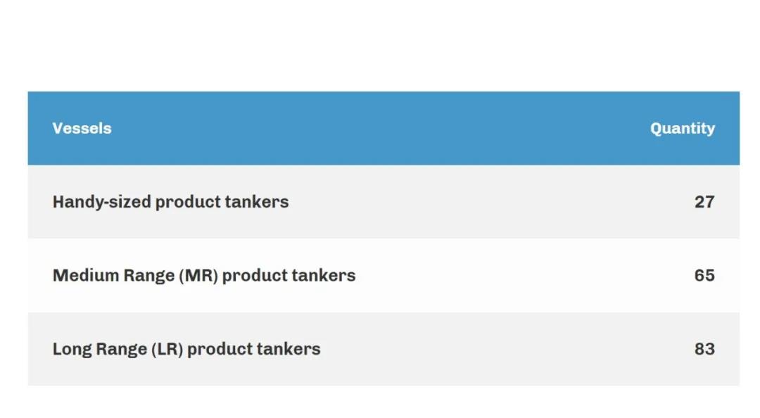 又有油輪在中東海域爆炸起火！這次遭到襲擊的是“船王”外孫公司旗下的油輪！