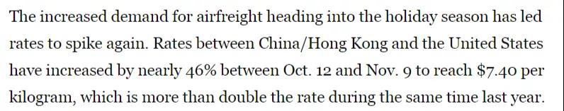 空運(yùn)苦等排倉、運(yùn)費(fèi)暴漲！如何用英文向客戶解釋？