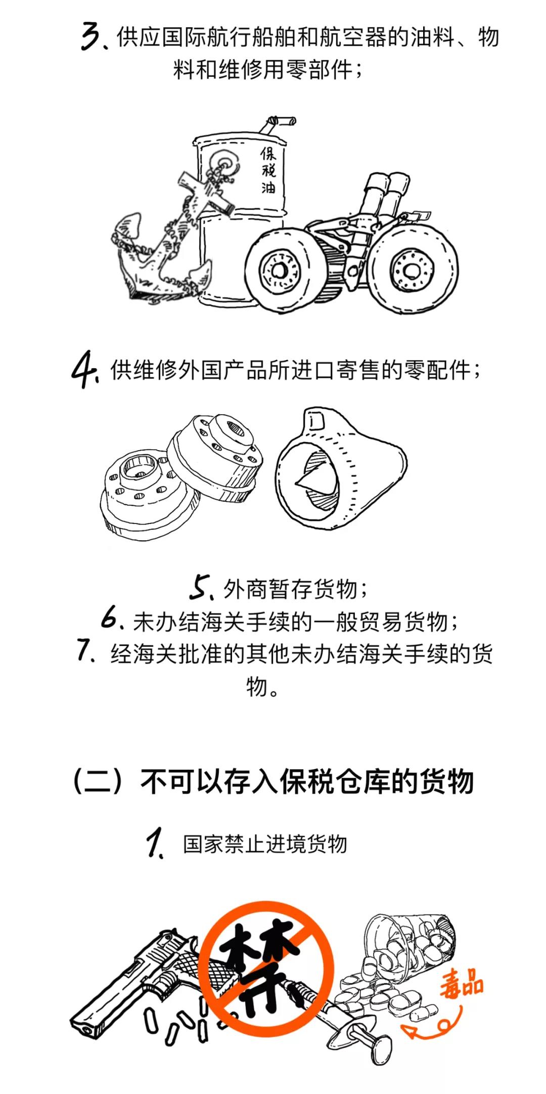 漲知識(shí)丨一文讀懂什么是保稅倉(cāng)庫(kù)，及其是如何運(yùn)作的