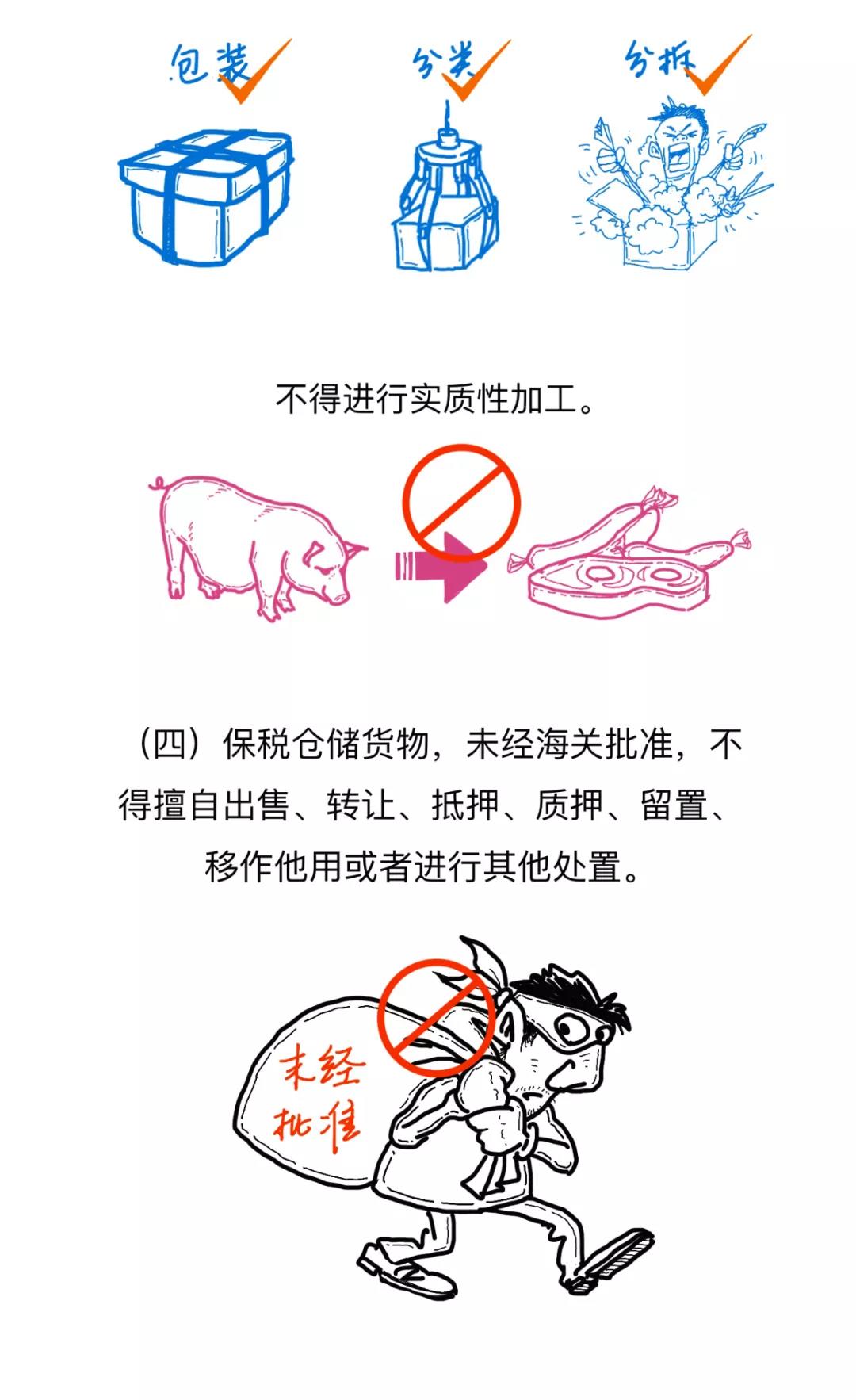 漲知識(shí)丨一文讀懂什么是保稅倉(cāng)庫(kù)，及其是如何運(yùn)作的