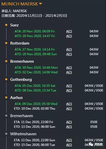 又雙叒200個(gè)集裝箱落水！曾掛靠上海、寧波、鹽田等國(guó)內(nèi)多個(gè)港口，馬士基旗下大型集裝箱船