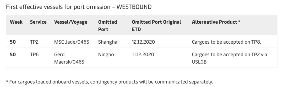 馬士基調(diào)整12月亞歐、跨太線港口掛靠；THE實行最新停航計劃