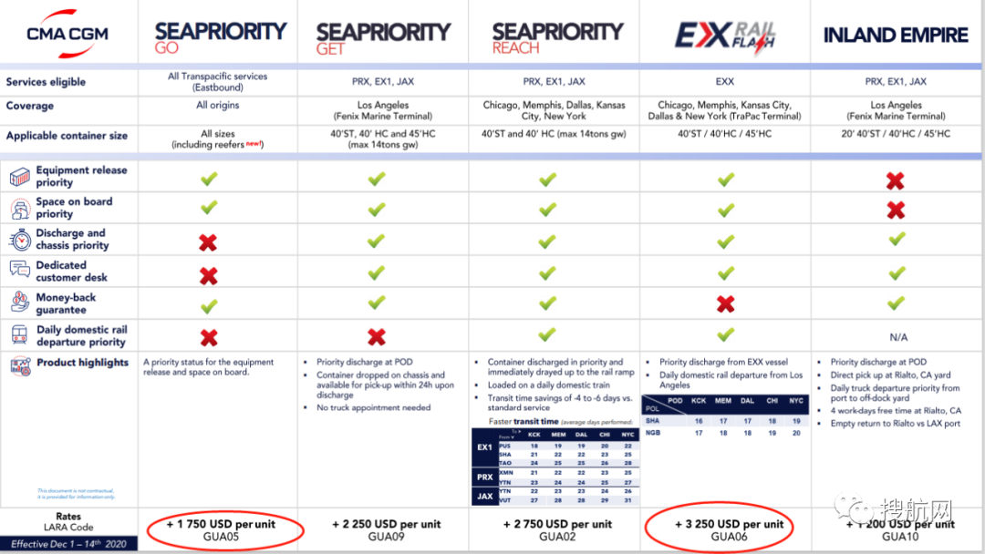 重磅！船公司推出全新海運“頭等艙”服務(wù)，開創(chuàng)集裝箱行業(yè)先河！
