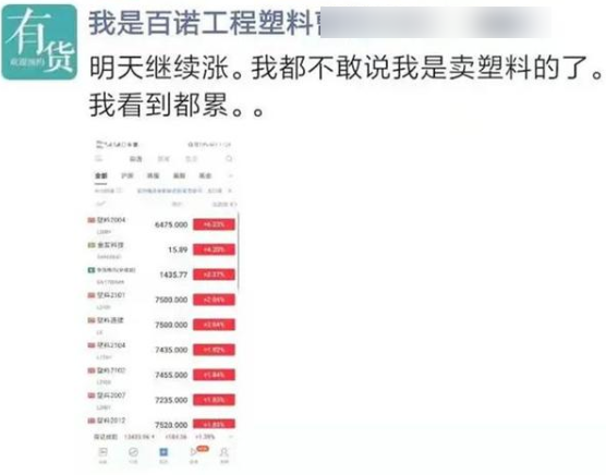 涉及大量行業(yè)和產(chǎn)品，化工、家居、紡織…原材料瘋漲！外貿(mào)人警惕報(bào)價(jià)單變廢！