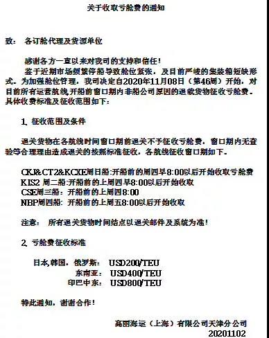 擁堵附加費、虧艙費……船公司繼續(xù)推高運費，只有需求放緩才能解決積壓問題