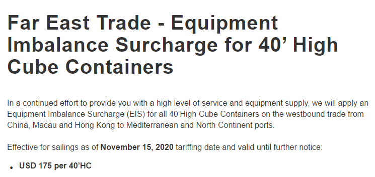 擁堵附加費、虧艙費……船公司繼續(xù)推高運費，只有需求放緩才能解決積壓問題