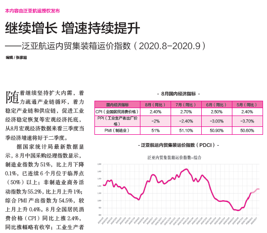掌握內(nèi)貿(mào)集運(yùn)市場風(fēng)向標(biāo)，都在這個(gè)指數(shù)里了！