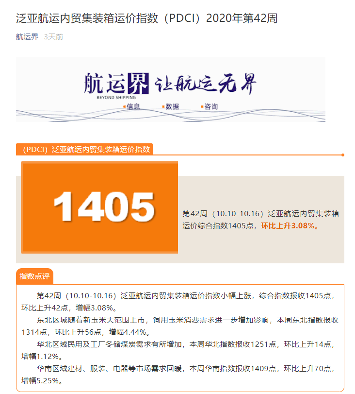 掌握內(nèi)貿(mào)集運(yùn)市場風(fēng)向標(biāo)，都在這個(gè)指數(shù)里了！