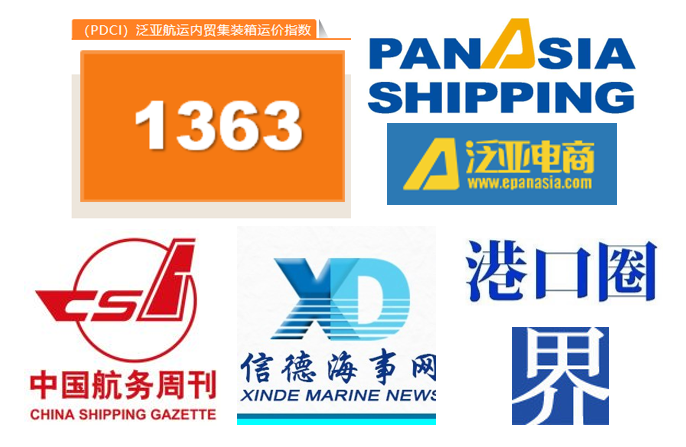 掌握內(nèi)貿(mào)集運(yùn)市場風(fēng)向標(biāo)，都在這個(gè)指數(shù)里了！