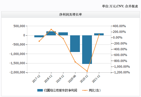 近6000人！亞洲最大航空公司計(jì)劃裁員，股價(jià)卻大漲