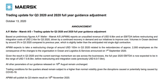 馬士基確認大規(guī)模裁員2000人，并提高2020年全年盈利預期